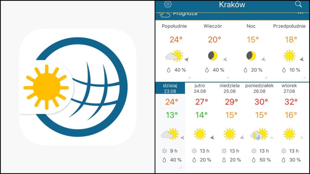 Pogoda Radar Aplikacje podróżnicze