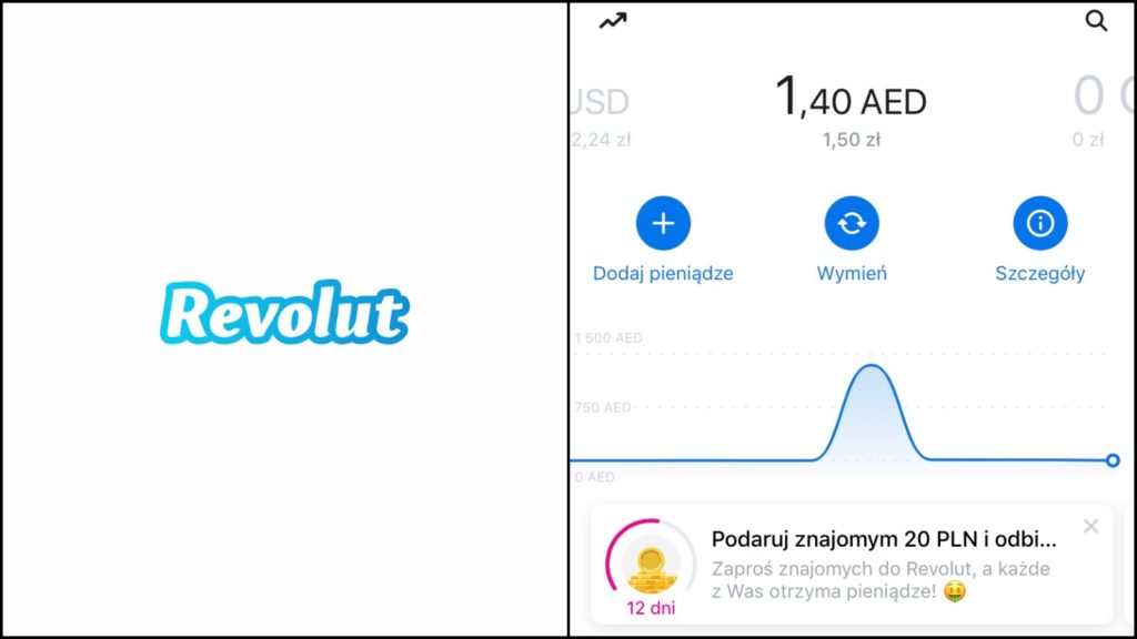 Revolut Aplikacje podróżnicze